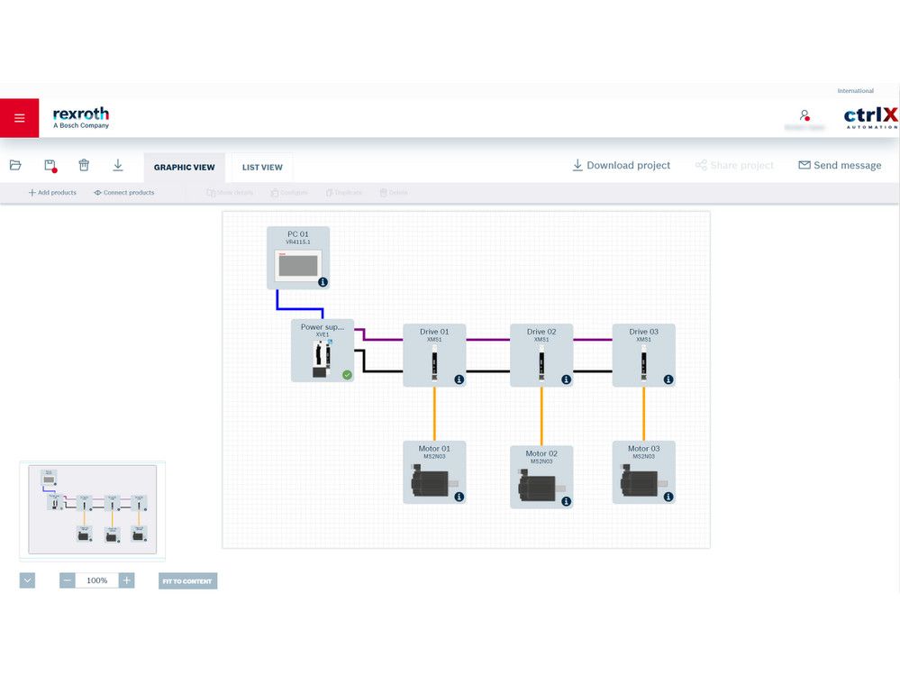 Graphic View Area of ctrlX Configurator for Creating Topologies of Automation Solutions
