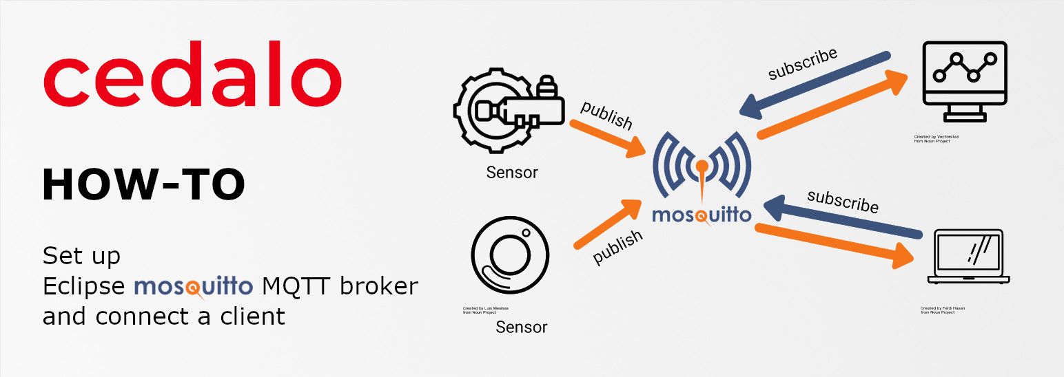 How to set up Eclipse Mosquitto MQTT Broker and connect a client