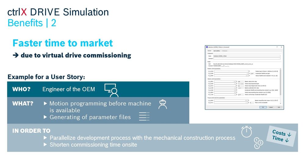 ctrlX DRIVE Simulation Benefit - Faster Time to Market due to Virtual Drive Commissioning