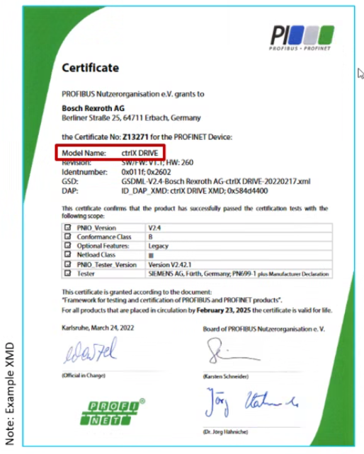 Solved: Profinet Certificate Conformance Class