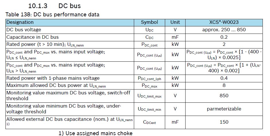 Drives_Uwe_0-1658409047237.png