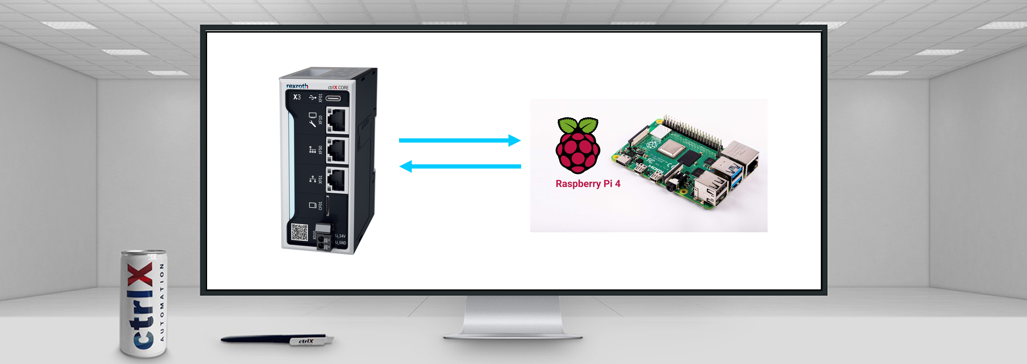 Connect Raspberry Pi with ctrlX CORE