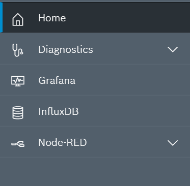 ctrlx InfluxDB node-red grafana