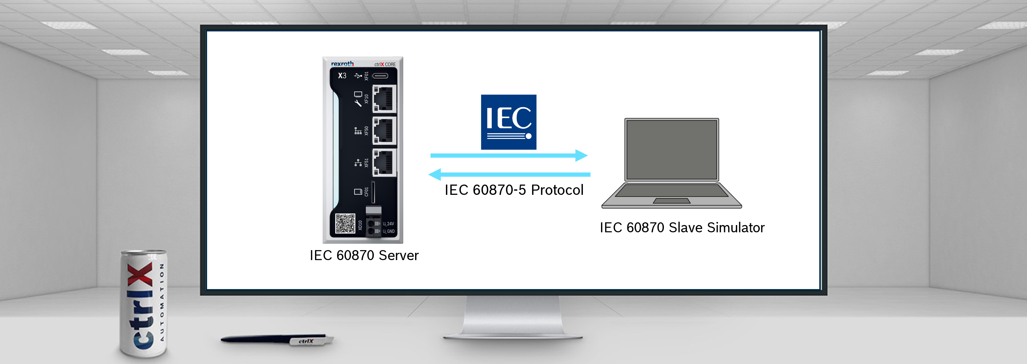 IEC 60870 protocol