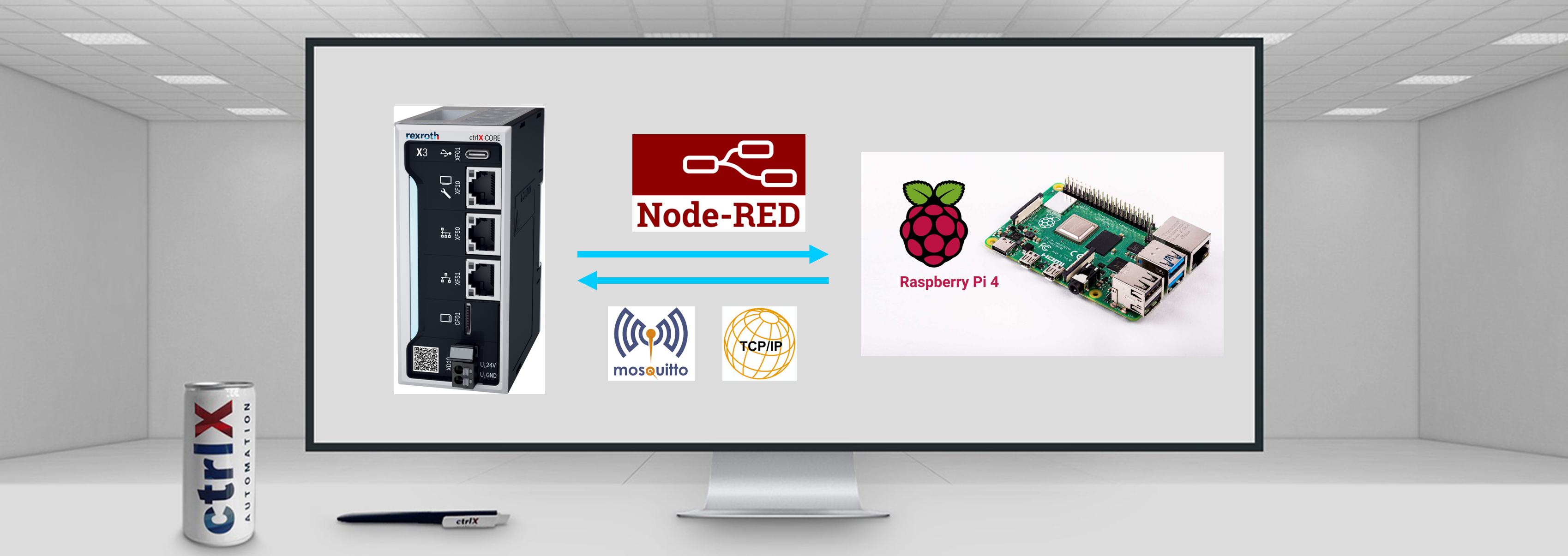 Connect Raspberry Pi with ctrlX CORE using Node-RED