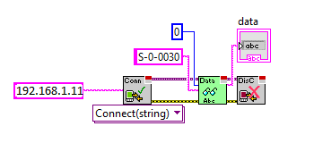 Example Parameter Access with ctrlX DRIVE in LabVIEW™