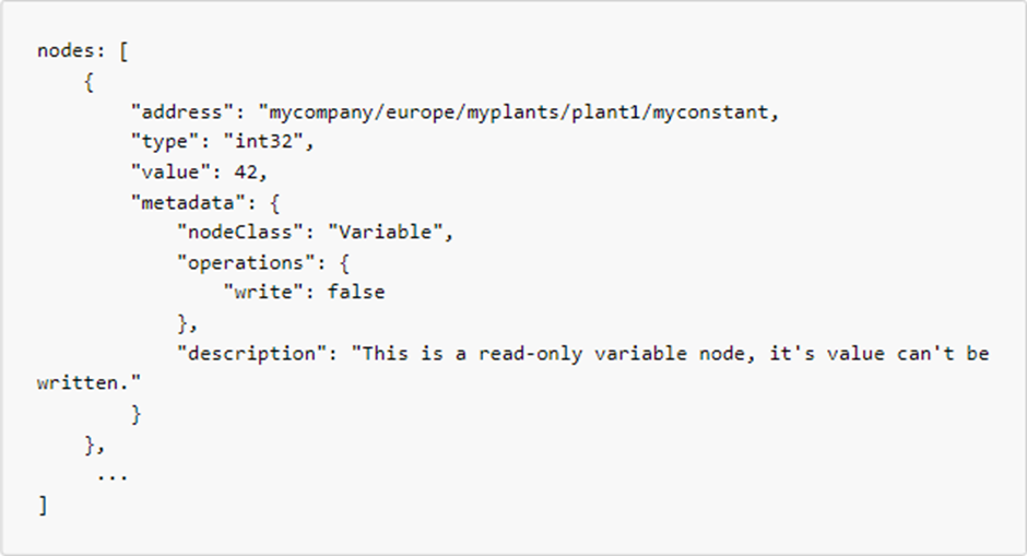 Example: Configuration of a read-only ctrlX Data Layer node