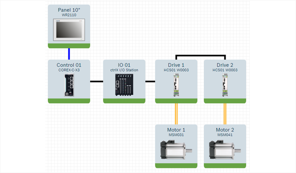 Configurator Example 2D Axis Dispensing Solution