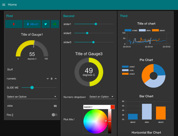 Dashboard your data from any source, like MQTT, OPC-UA, Modbus