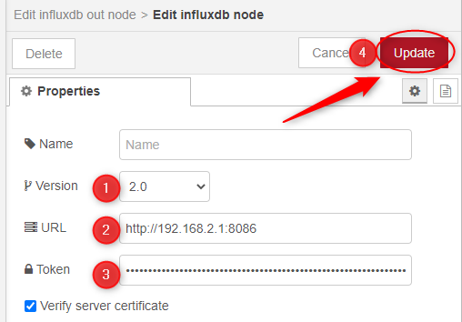 InfluxDB node configuration