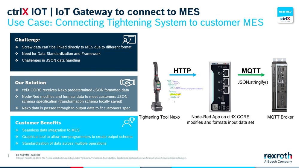 Connecting Tightening System to customer MES