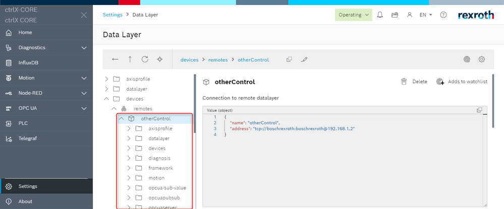 The Data Layer of the "otherControl" (192.168.1.2) in the Data Layer of the first control (192.168.1.1)