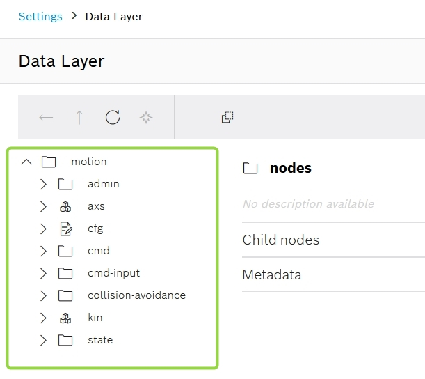 View in datalayer after change of permissions are applied