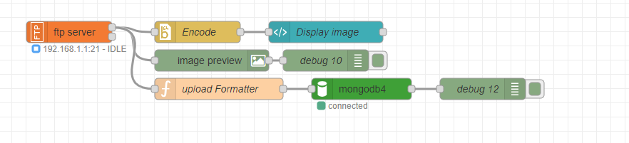 Code with node-red-contrib-mongodb4 integration