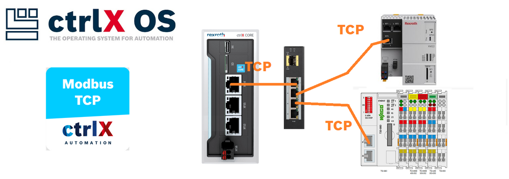 Modbus TCP connection