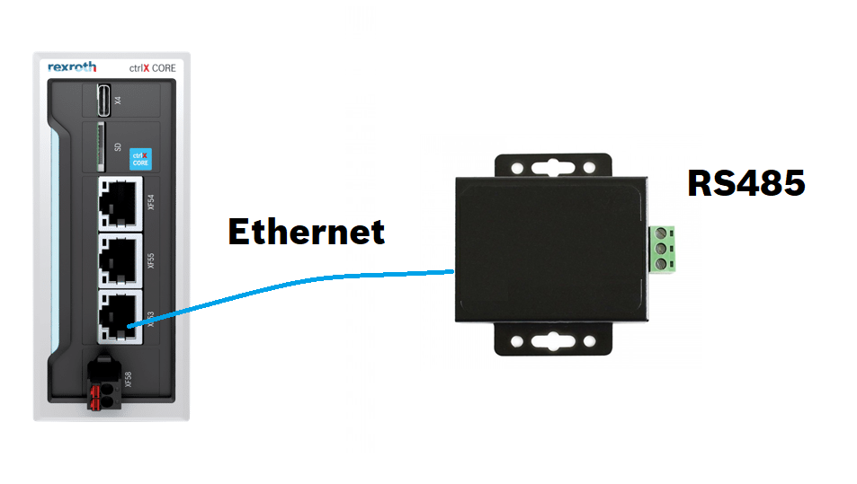 RS485 to ethernet