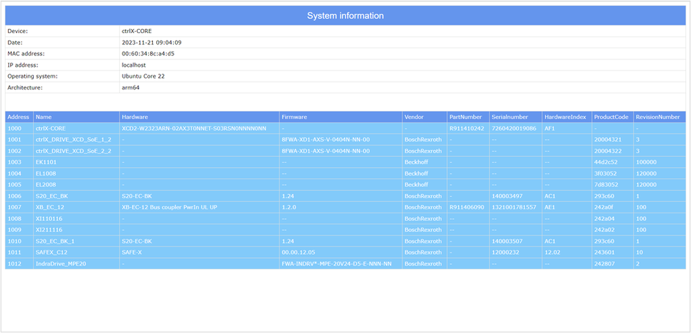 System Information report for download