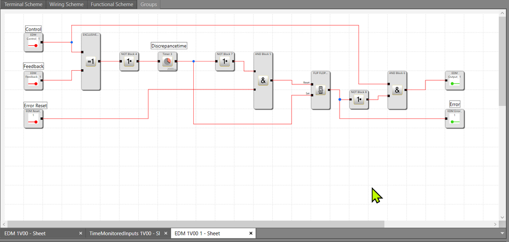 User Group EDM Block internal logic