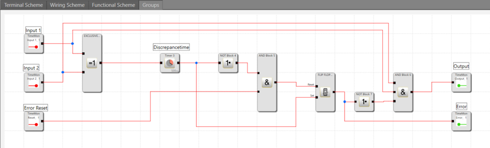 User Group TimeMonitoredInputs 1V00_ internal logic