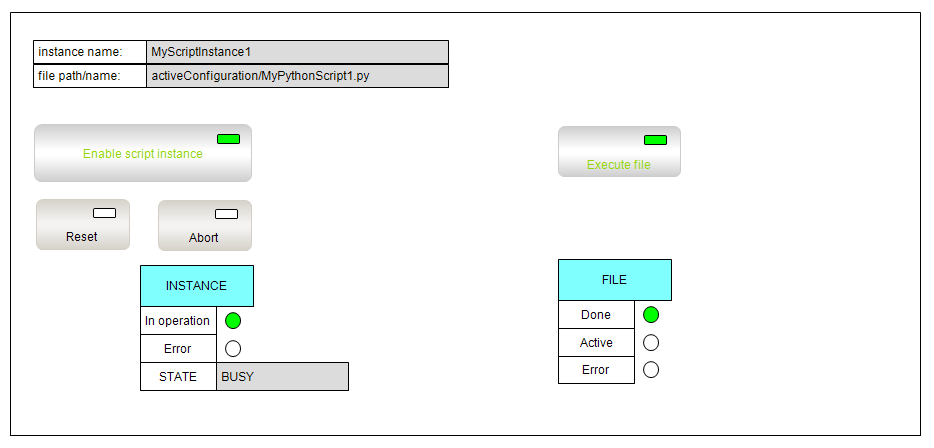 Running Visualization Window