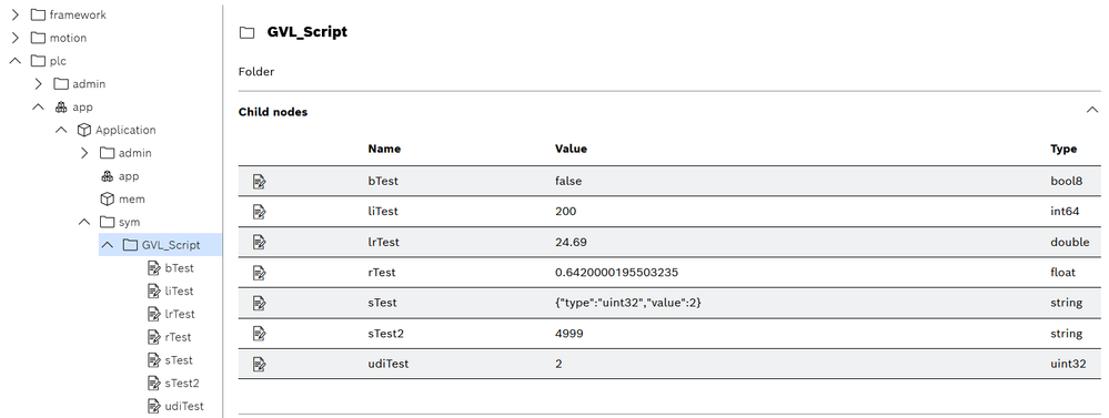 Values got assigned and changed