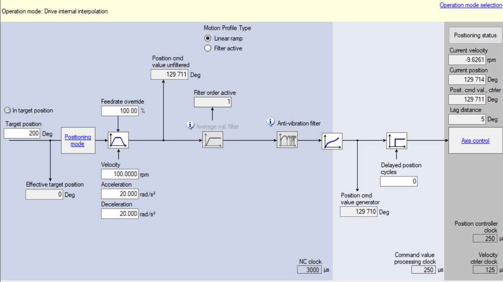 Drive_internal_interpolation_02.png