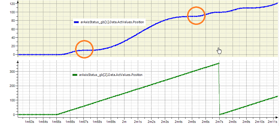 profile_poly5_endpoint_velocity_not_correct.png