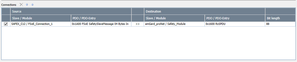 Slave to Slave Data Mapping Complete