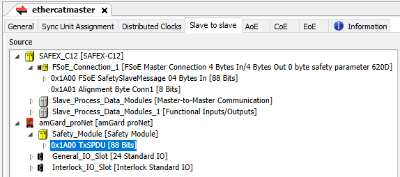 amGard proNet Source Data Selection