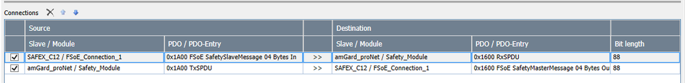 Slave to Slave Data Mapping Complete