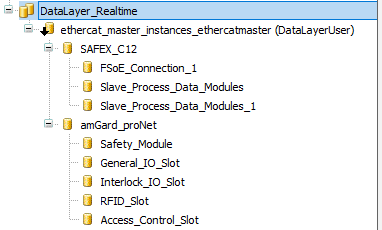 I/O Devices Added to PLC Project