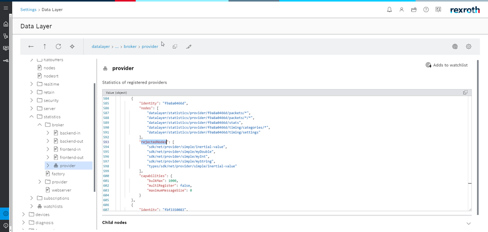 rejectedNodes for a provider at datalayer/statistics/broker/provider