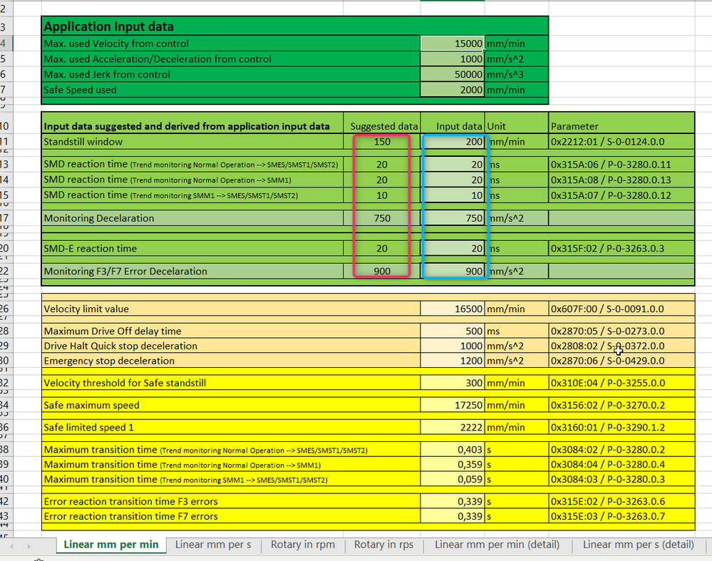 Excel sheet parameters suggested and to be entered from user