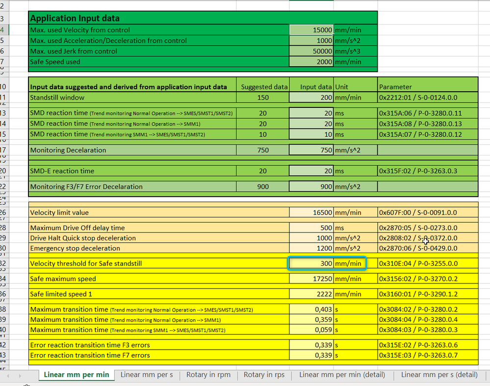 Velocity threshold for safe standstill settings