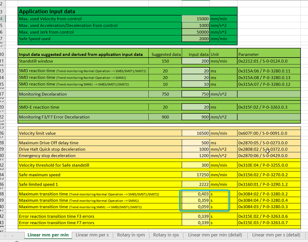 Change in operation status settings