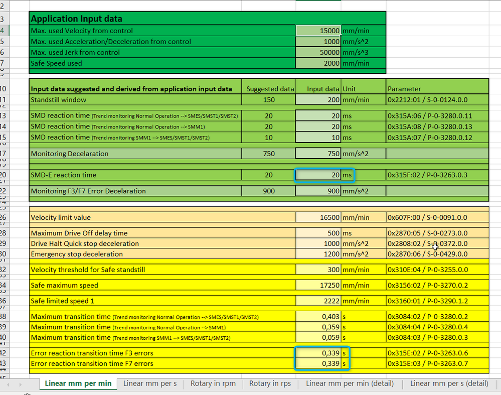 SafeMotion error reaction settings