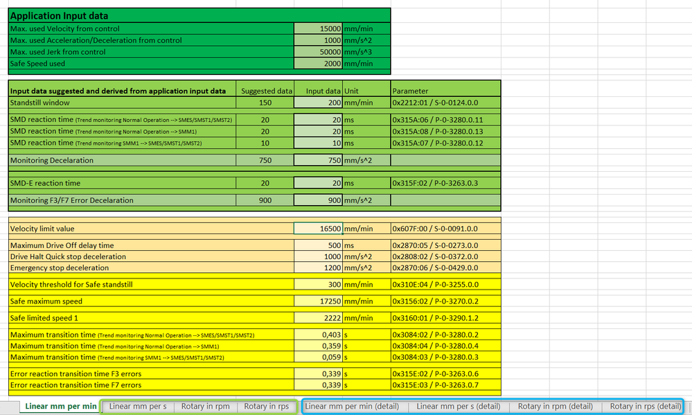 Explanation of Excel slides