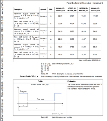 Usalas_0-1726838315847.png