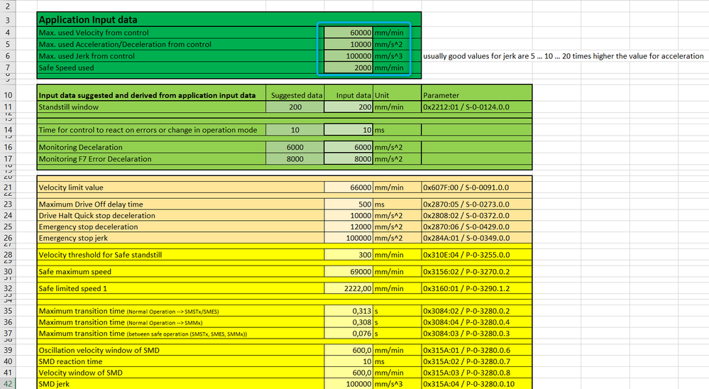 Excel sheet initial parameters to be entered from user