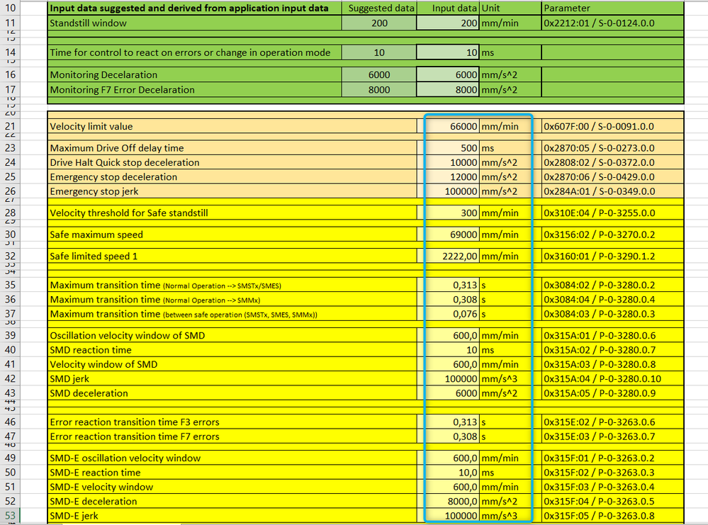 Excel sheet calculated parameters to be entered from user