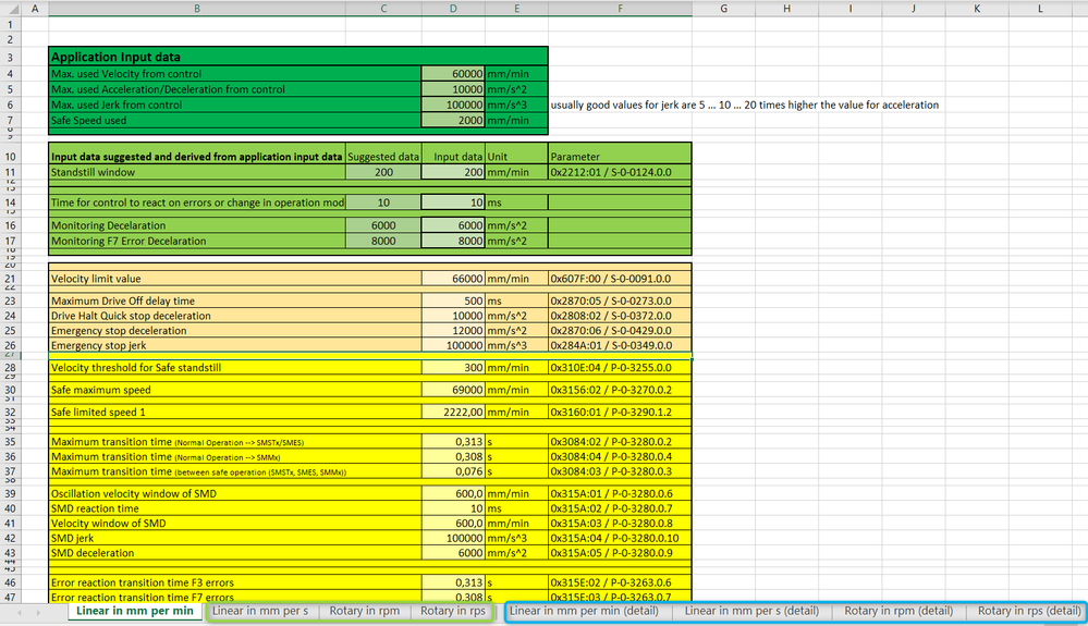 Explanation of Excel slides