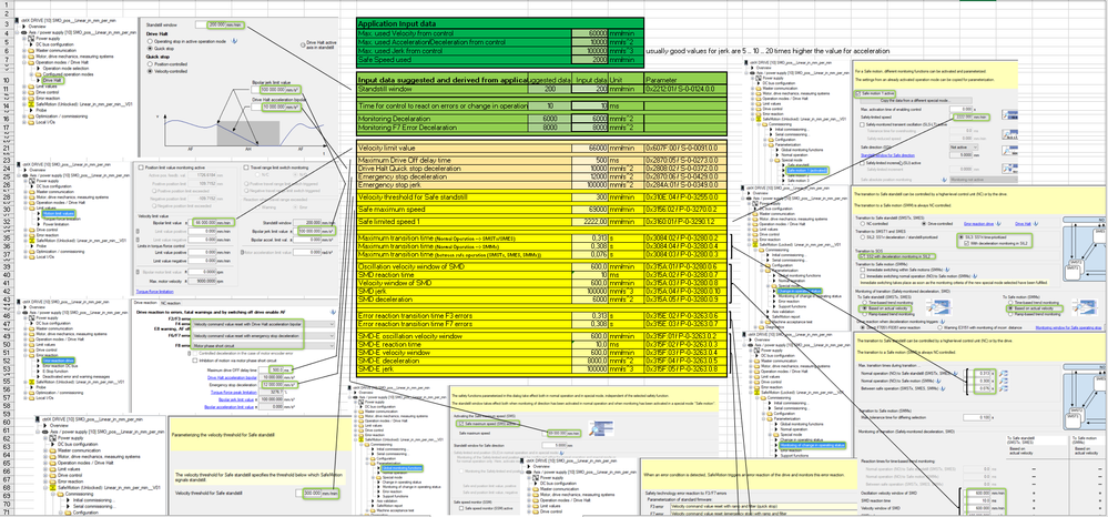 Excel sheet details