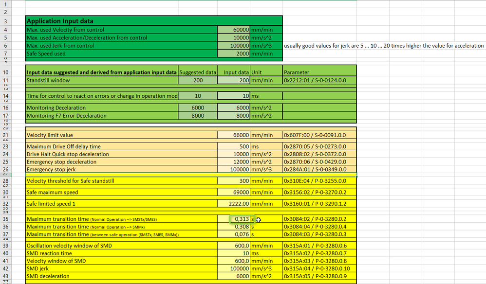 Maximum transition time to switch off drive enable