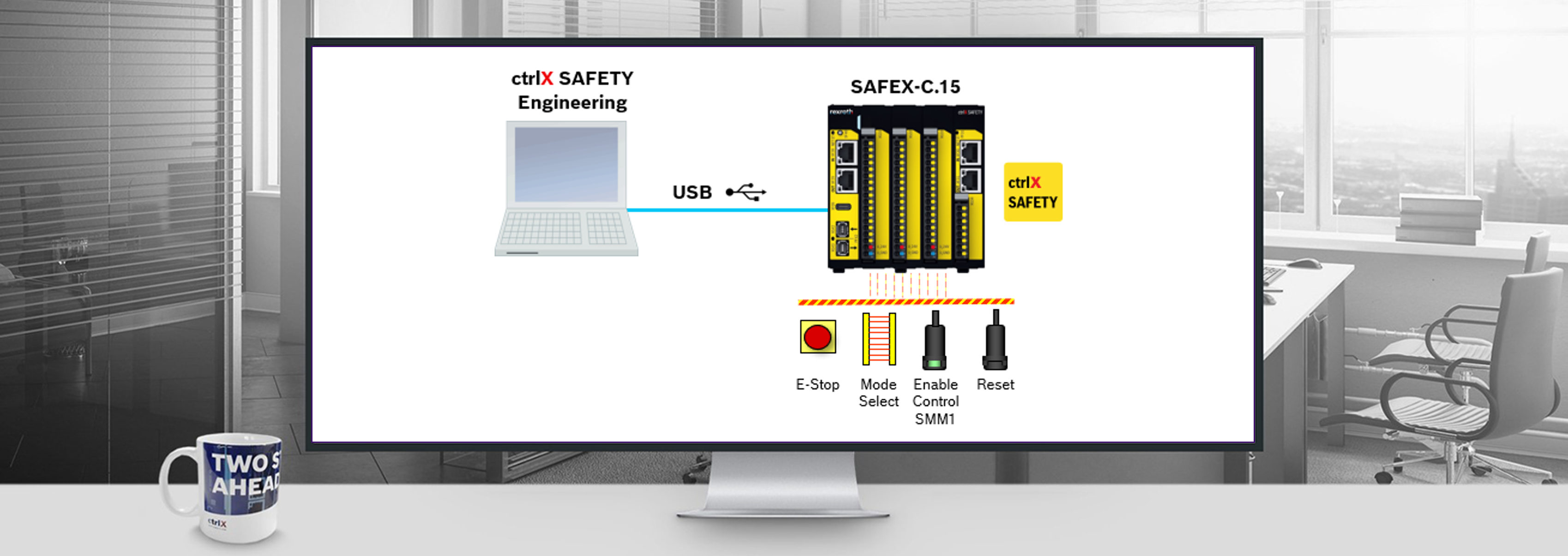 Connect to SAFEX How-To Teaser Image.png