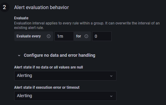 Alert Evaluation Behavior
